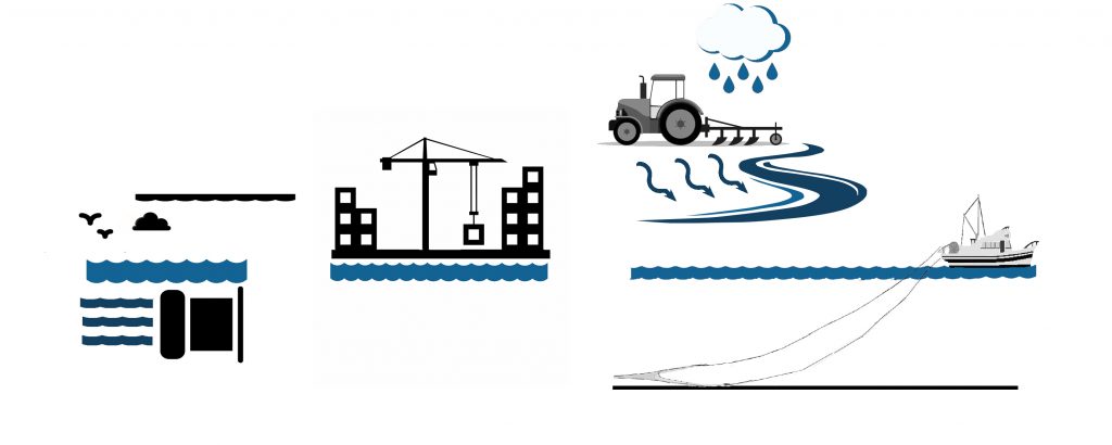 Kommuneplanens landbruksplan 2023 – 2033 Fredrikstad kommune. Kommentarer